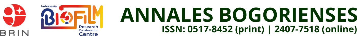 Annales Bogorienses