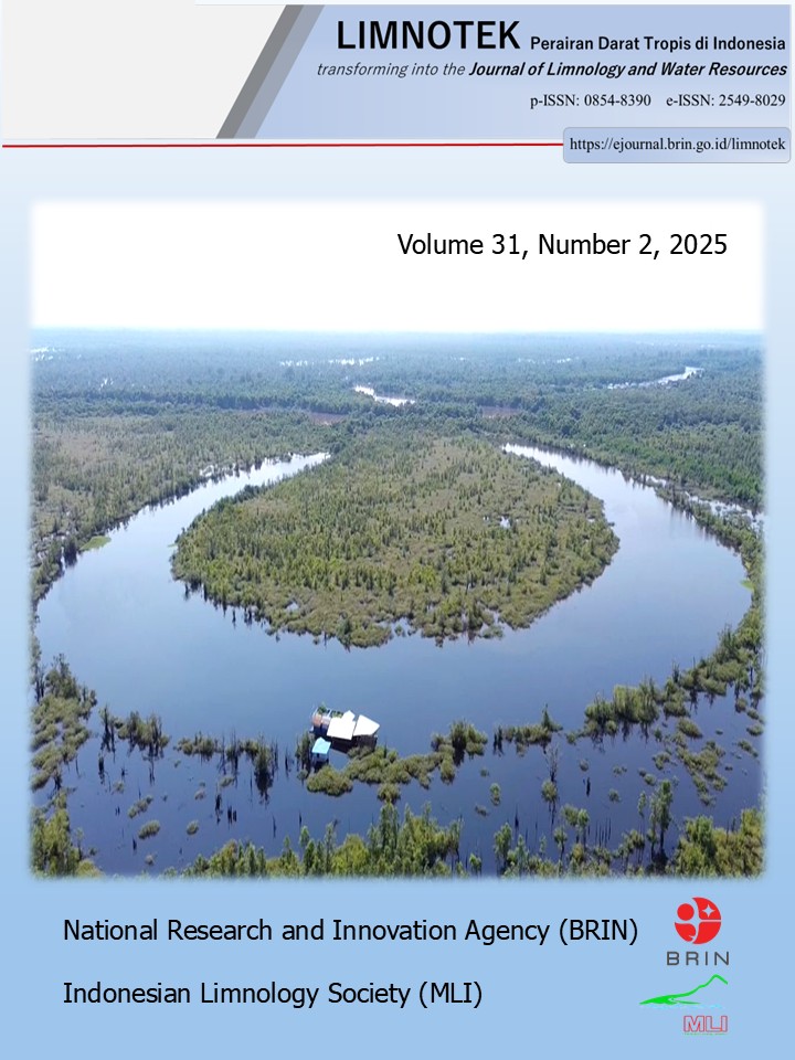Oxbow Lake, Lake Hanjalutung, Central Kalimantan, Indonesia. Photo credit: Prof. Dr. Tri Retnaningsih Soeprobowati