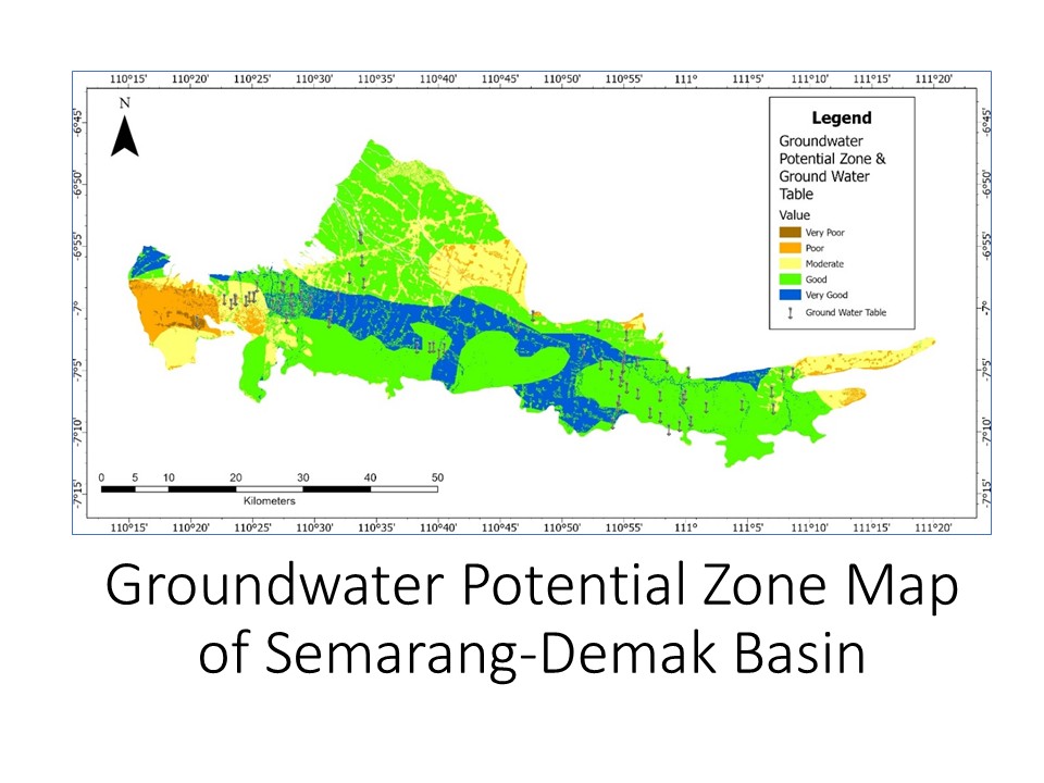 Groundwater Potential Zone Map of Semarang-Demak Basin