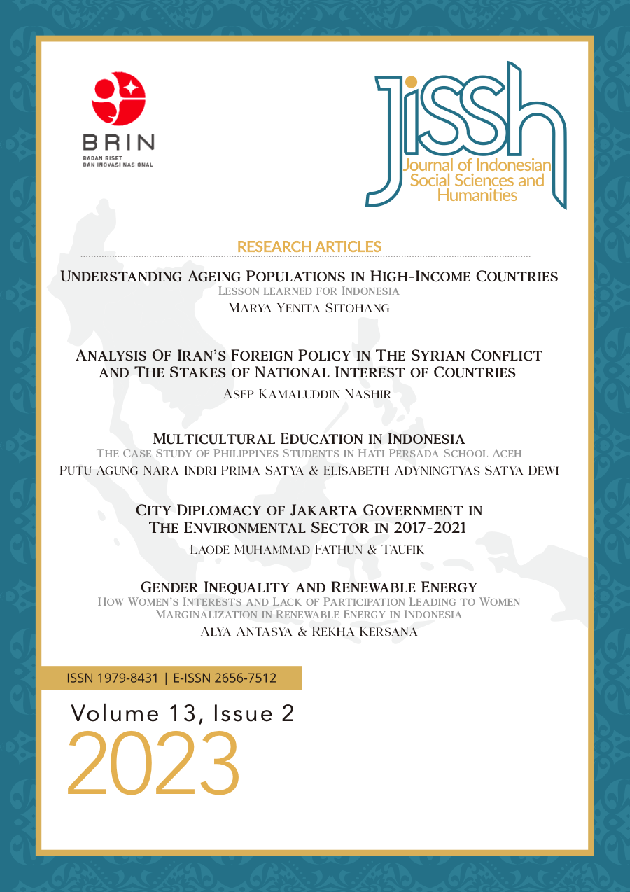 					View Vol. 13 No. 2 (2023): Journal of Indonesian Social Sciences and Humanities
				